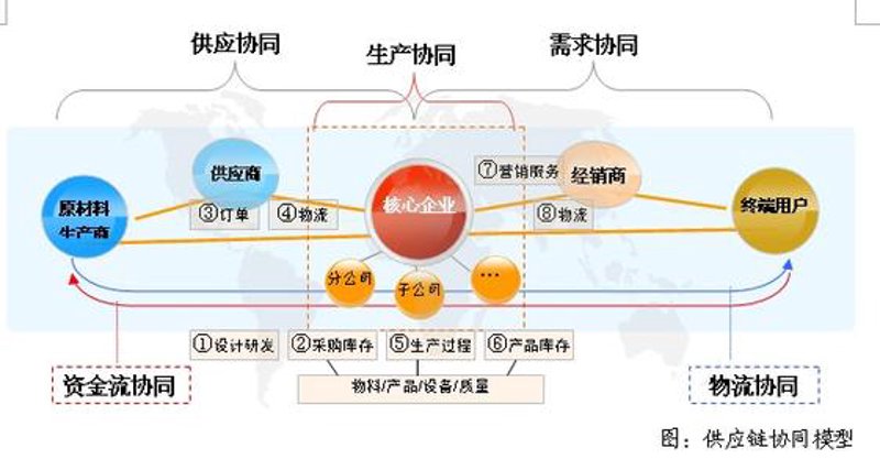 钢材贸易:行业风云变幻中的稳健前行
