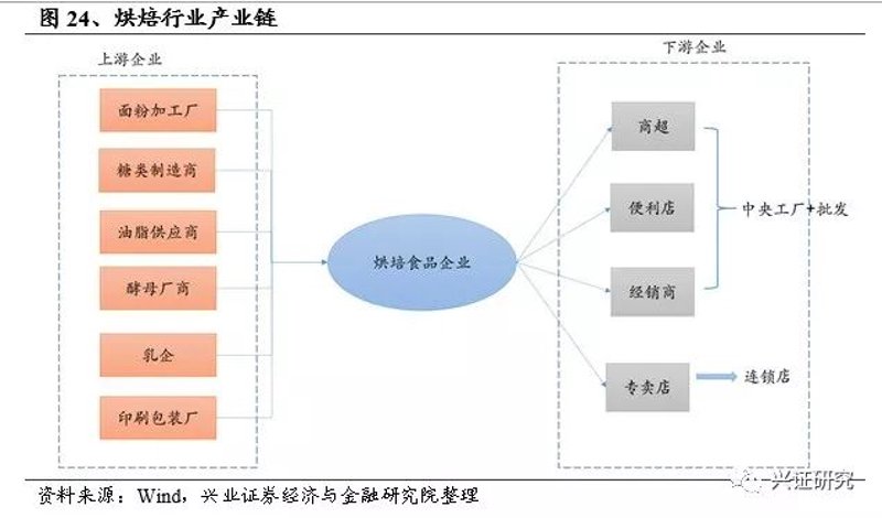 国际贸易风向标:进出口贸易新趋势