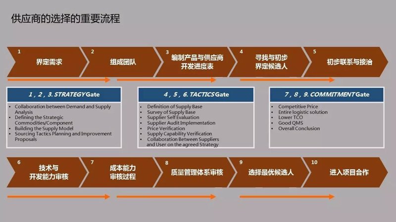 山西贸易公司:谱写区域经济新篇章